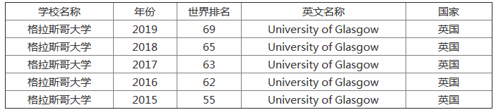 ����˹���Wʲô�n��ֵ���φ�������˹���W���������ڎ���