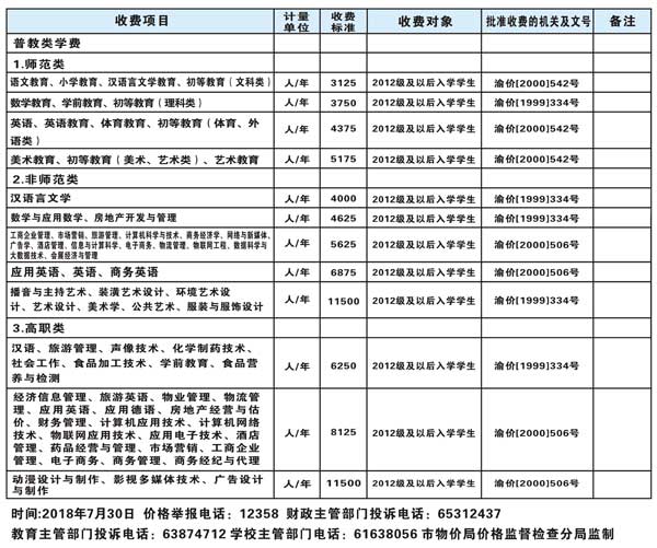 �ؑc�ڶ������WԺ�ǎױ������ڎף����w��ַ���ČW�Mһ����٣�