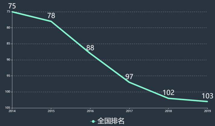 ��ꖳ��н��O�WԺ��ô���ǎױ�������ȫ���ڎ׌W�Mһ����٣�