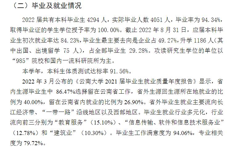 1675050167185401.jpg 云南大學出來好找工作嗎?附云南大學畢業生歷年就業率