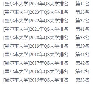 2024ī������W���������ڎ�λ��ī������W�؇��J�ɶȸ߆���