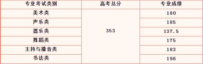 2024�꺣��ˇ�g��I�y������ϸ�֔������������ɿ���ԃ�Wַ