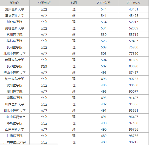 ���k�����t�ƴ�W����Щ���������t�ƴ�Wһ�[�����£���24�ꅢ����