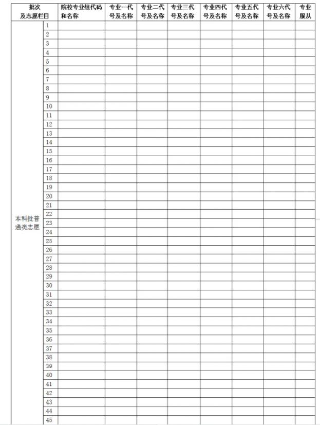 2025���ϸ߿�־Ը���(b��o)�ӱ�������������ׂ�(g��)־Ը�������(b��o)ע�����(xi��ng)