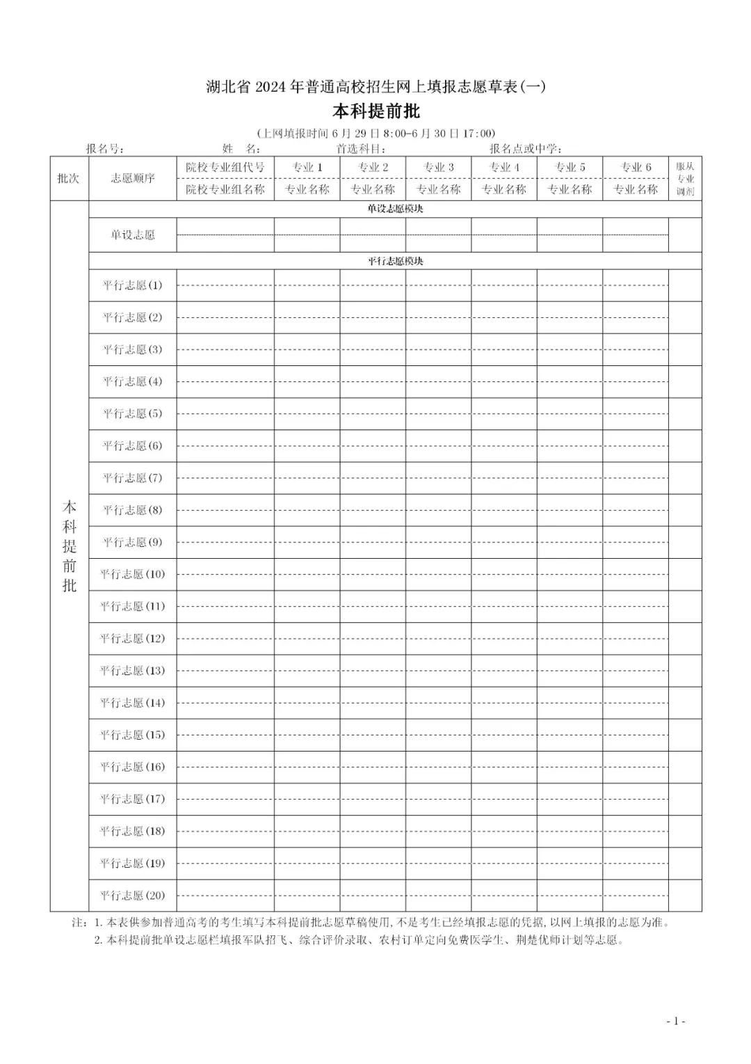 2025�����߿�־Ը���(b��o)�ӱ�������������ׂ�(g��)־Ը�������(b��o)ע�����(xi��ng)