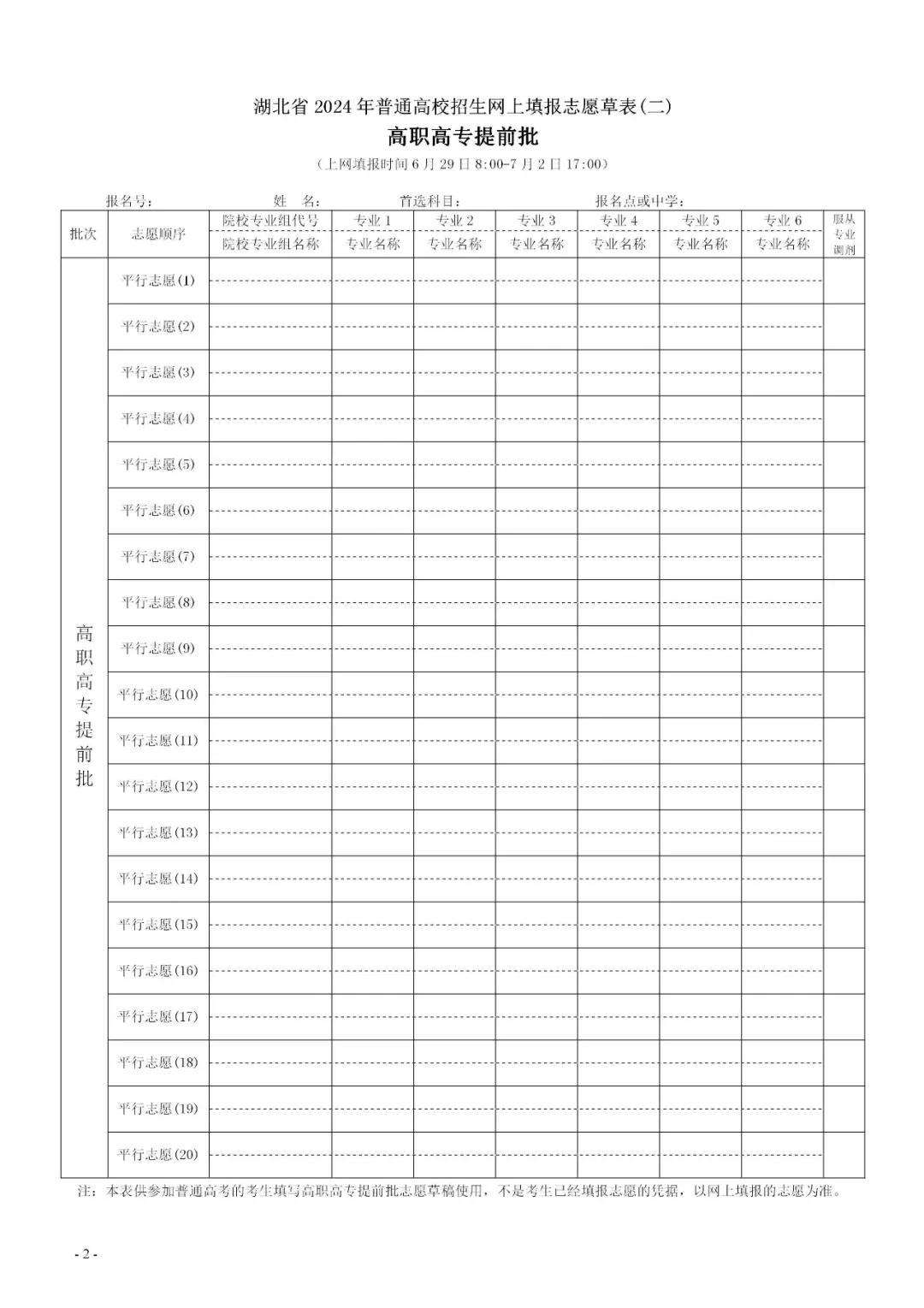 2025�����߿�־Ը���(b��o)�ӱ�������������ׂ�(g��)־Ը�������(b��o)ע�����(xi��ng)