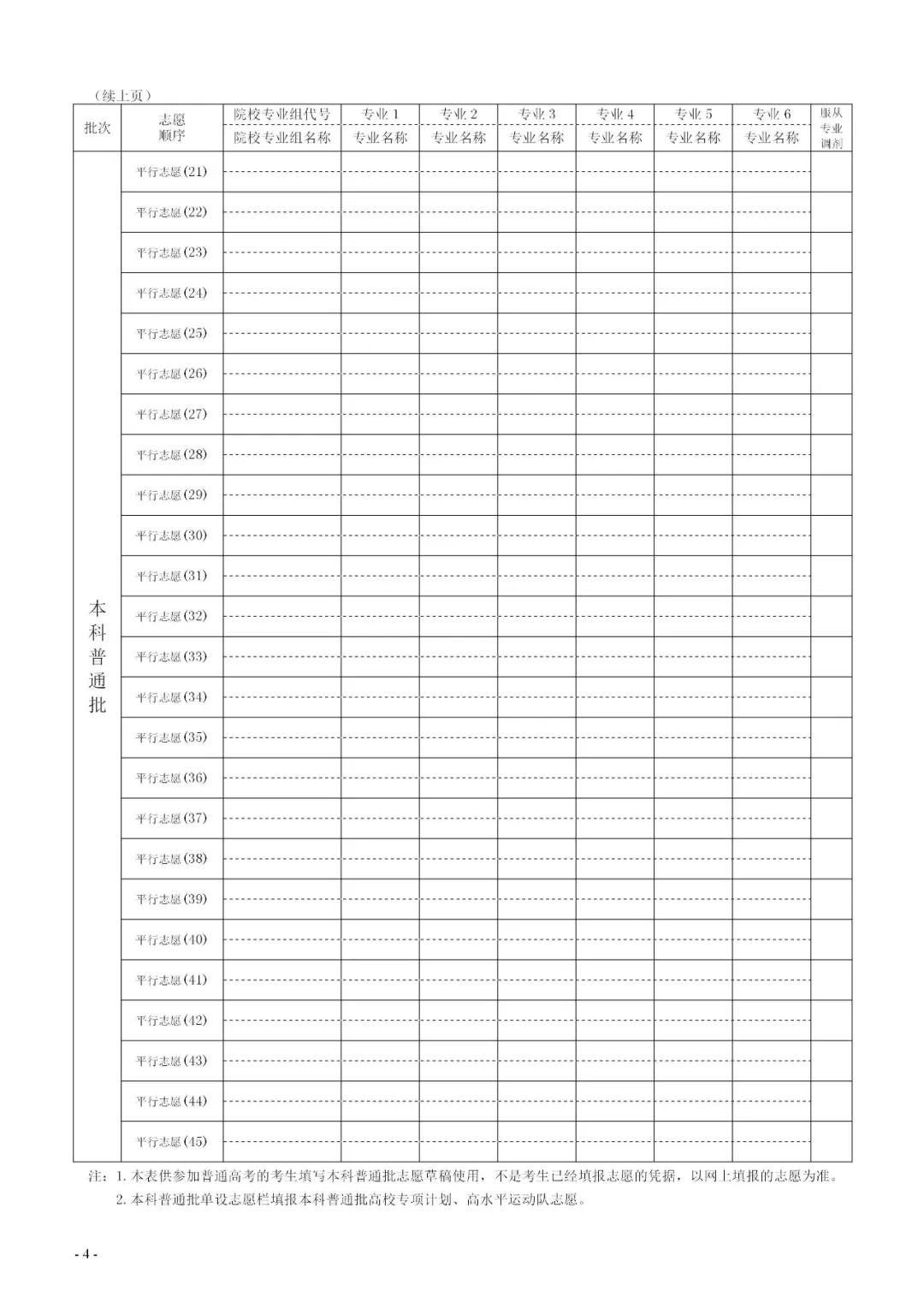 2025�����߿�־Ը���(b��o)�ӱ�������������ׂ�(g��)־Ը�������(b��o)ע�����(xi��ng)