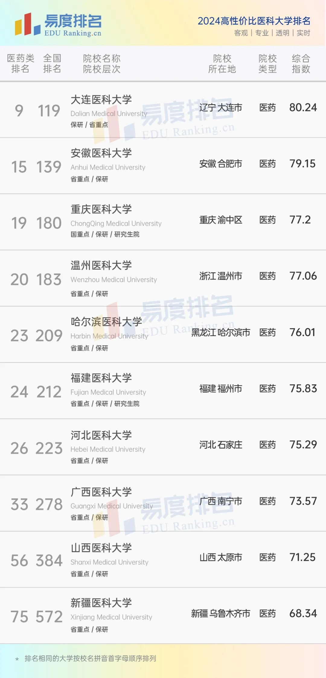 �ԃr�ȸߵ��t�ƴ�W����Щ���֔������������׿����t�ƴ�W���]��