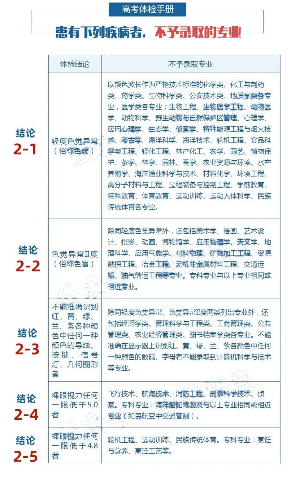 �߿��w�z���I(y��)������ʲô��˼���߿��w�z�YՓ12345����ʲô��