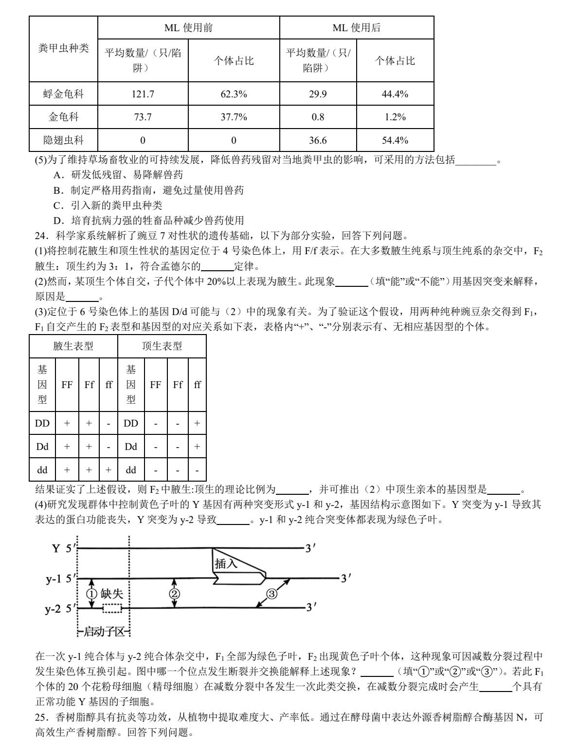 175334260611271.jpg 2025新高考生物東北卷真題及答案解析(黑吉遼蒙),附考點(diǎn)題型及分值分布