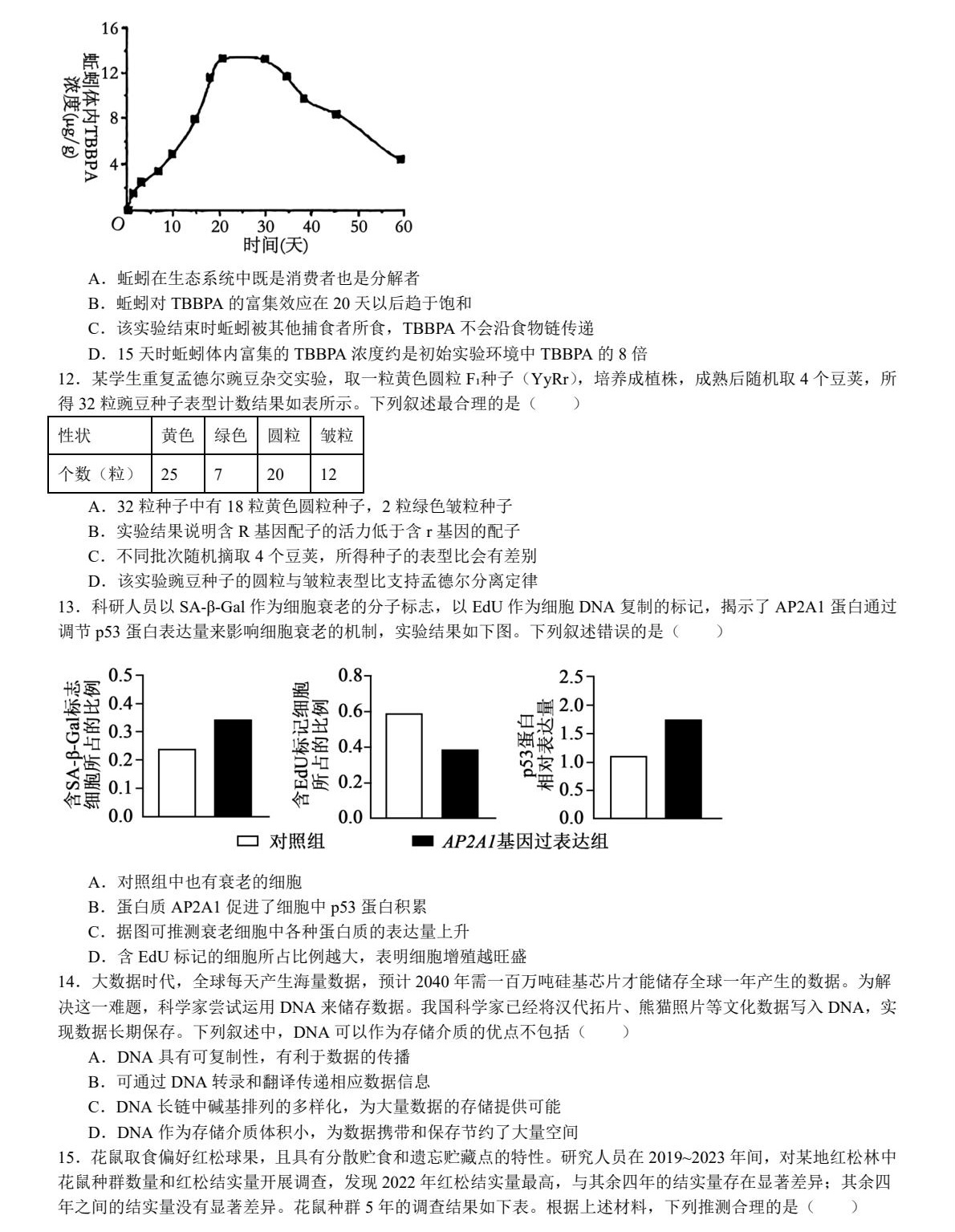 1757924436830241.jpg 2025湖北新高考生物試卷真題及答案解析,附考點題型及分值分布