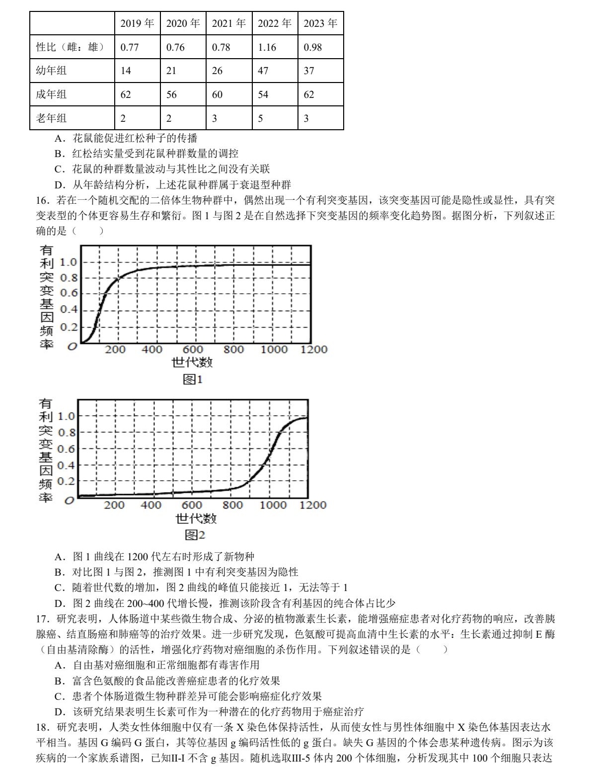 175792444425967.jpg 2025湖北新高考生物試卷真題及答案解析,附考點題型及分值分布