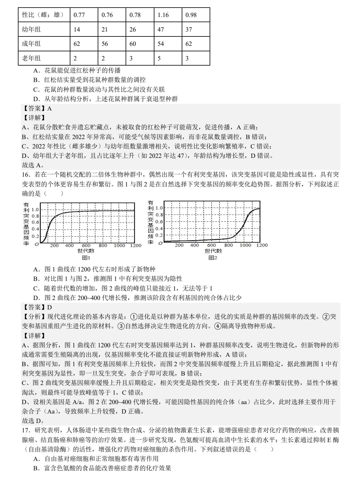 1757924533291887.jpg 2025湖北新高考生物試卷真題及答案解析,附考點題型及分值分布