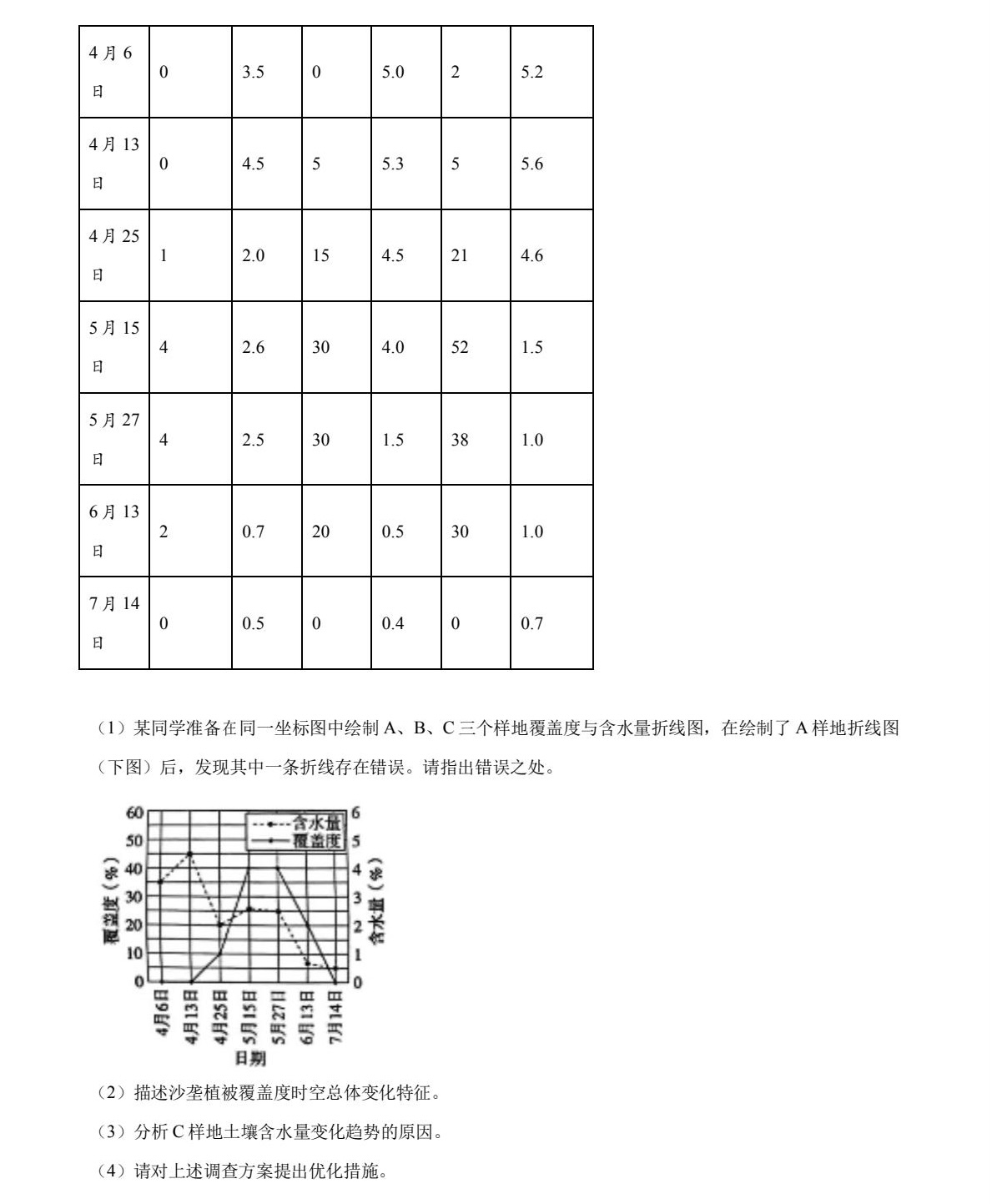 1758183117524.jpg 2025湖南新高考地理試卷真題及答案解析,附考點題型及分值分布