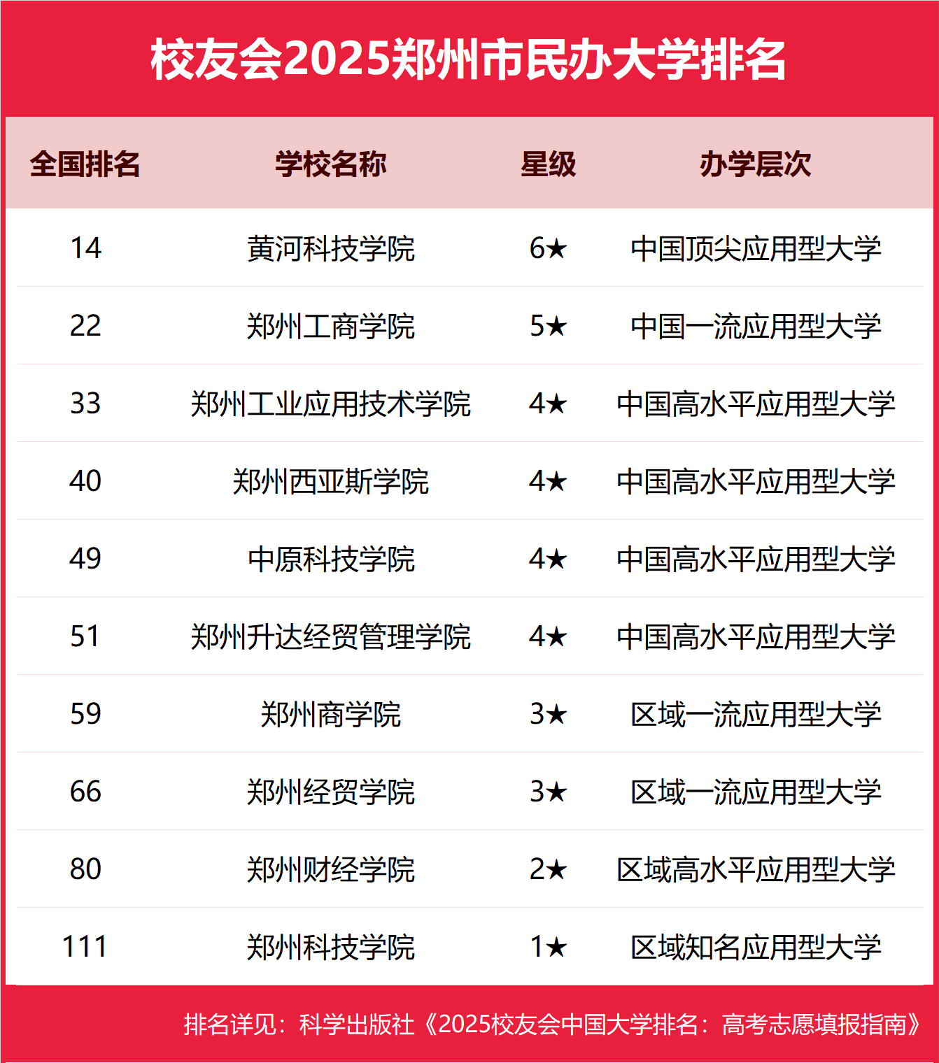 �������k���ƴ�W����Щ2025������������-������õ����k���ƴ�W���]