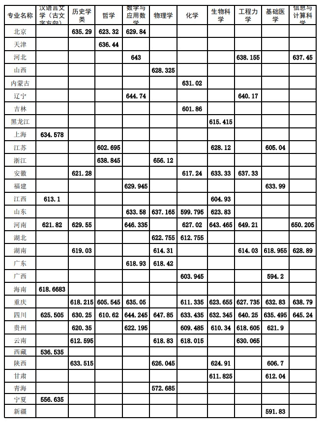 ��(qi��ng)��Ӌ(j��)���m��ʲô�ɿ��ĺ�������(qi��ng)��Ӌ(j��)���������������￴����2026������