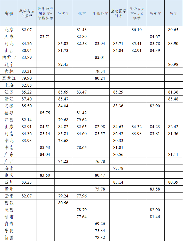 ��(qi��ng)��Ӌ(j��)���m��ʲô�ɿ��ĺ�������(qi��ng)��Ӌ(j��)���������������￴����2026������